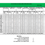 जन-जन की सरकार, जन-जन के द्वार: धामी सरकार का जनसेवा अभियान बना सुशासन का सशक्त मॉडल